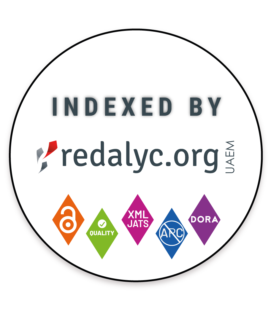Logo da RedALyC