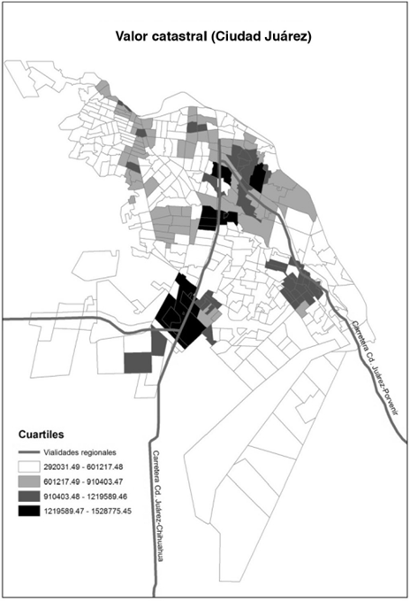 Proporción del impuesto predial respecto al valor catastral