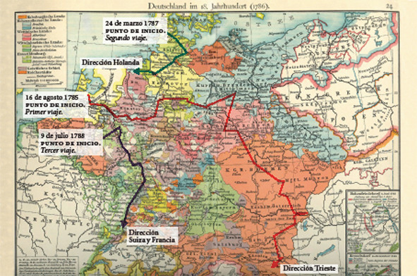 La Construccion De Colombeia Francisco De Miranda Y Su Paso Por El Sacro Imperio Romano Germanico 1785 1789