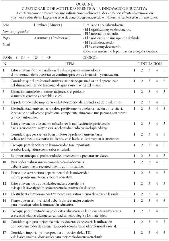 Construccion Y Validacion De Un Cuestionario De Actitudes Hacia La Innovacion Educativa En La Universidad