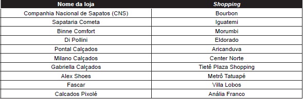 pontal shopping tatuapé