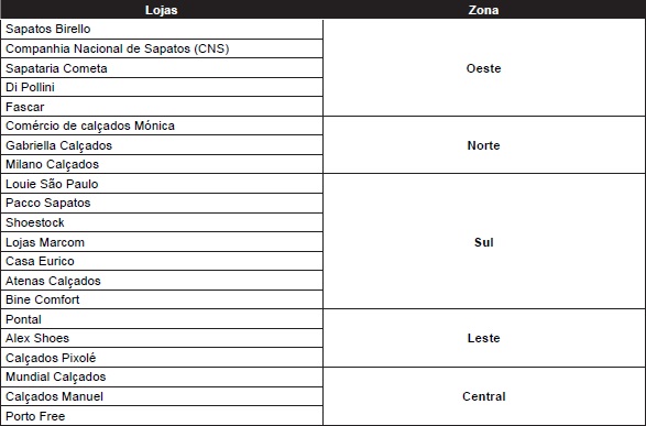 cromo alemão fascar