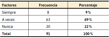 Compañía de adultos