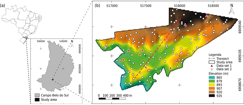 Location of the study area in the Campo Belo do Sul, Santa Catarina state (SC), Brazil (a) and enlarged area with digital elevation model and distribution of data datasets (b), where the transect indicates the typical toposequence.