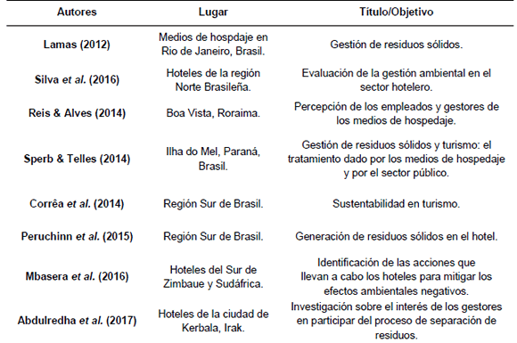 Diversos trabajos desarrollados en Brasil y el mundo sobre sustentabilidad