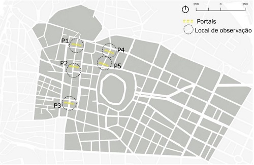 - Localização dos portais ao longo do Centro. Fonte: Elaborada pelos autores (2018).