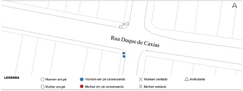 - Posição das pessoas localizadas na área do P1 durante o dia. Fonte: Elaborada pelos autores (2019).
