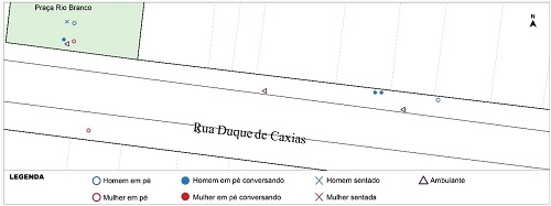 - Posição das pessoas localizadas na área do P2 durante o dia. Fonte: Elaborada pelos autores (2019).