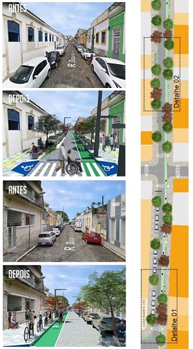 - Proposta de uma Rua Completa na rua Duque de Caxias. Fonte: Elaborada pelos autores (2019).