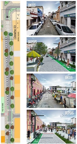 - Proposta de uma Rua Completa na rua Duque de Caxias. Fonte: Elaborada pelos autores (2019).