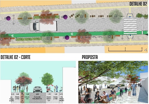 - Detalhe 02 da proposta para rua Duque de Caxias. Fonte: Elaborada pelos autores (2019).