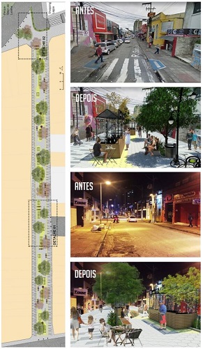 - Proposta de uma Rua Completa para rua Santo Elias. Fonte: Elaborada pelos autores (2019).