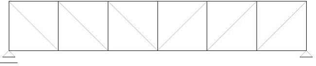 : Outline of the Pratt typology.