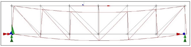 : Outline of the deformation in a Pratt typology applied the previous stress. Maximum subsidence 21.3 mm.