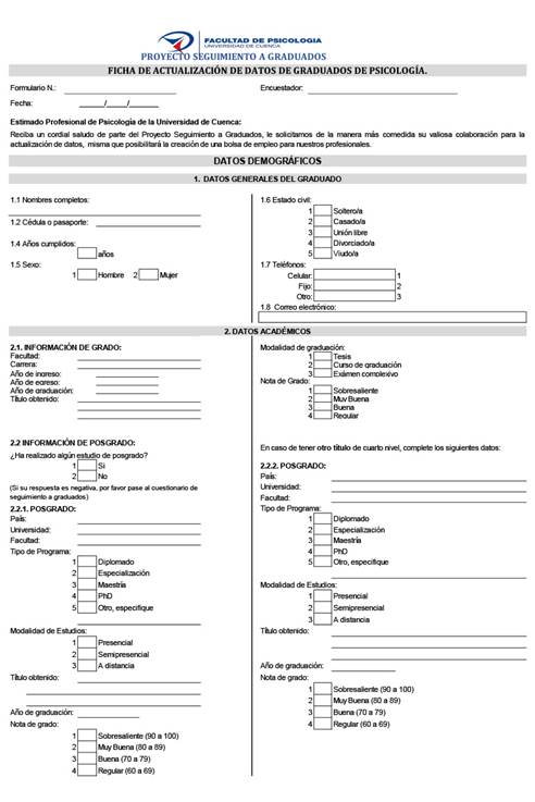 Anexo A: Encuesta I