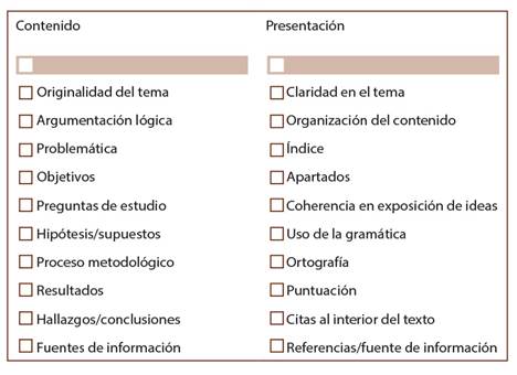 Rasgos para valorar contenido y presentaci&oacute;n