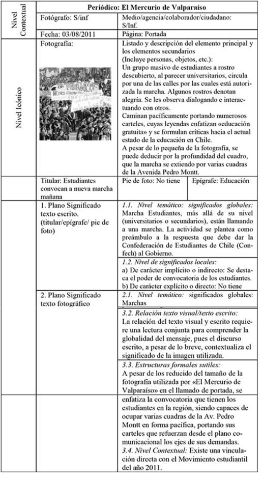 Ejemplo de an&aacute;lisis El Mercurio, 3 de agosto de 2011
