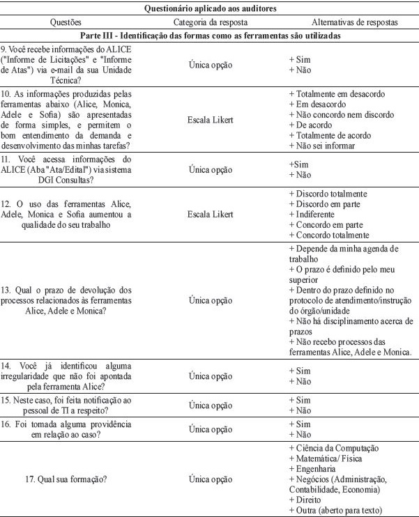 Questionnaire protocol - in Brazilian Portuguese (continued)