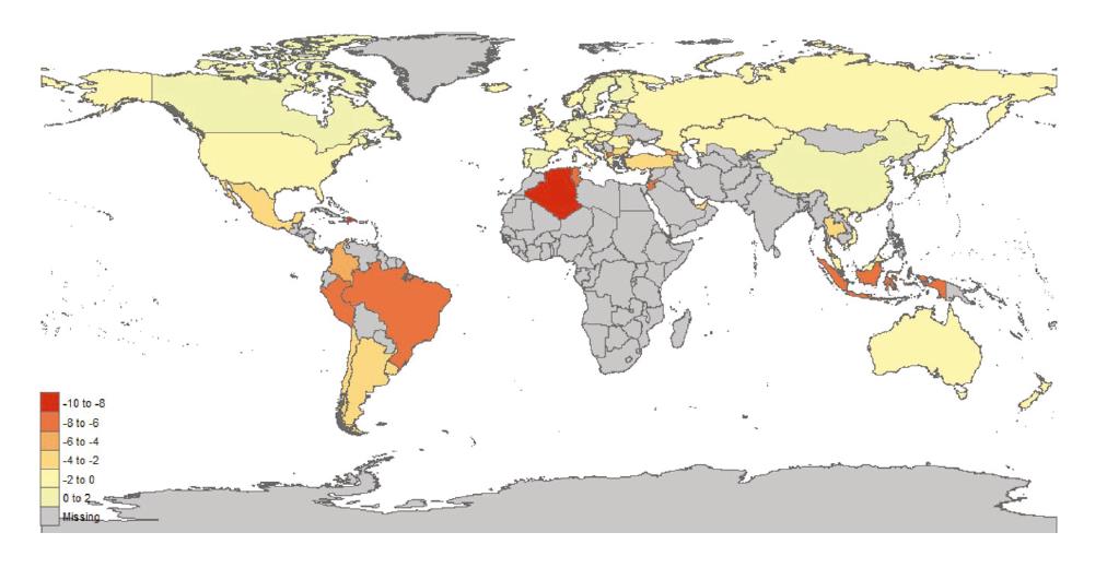 Asimetra de los pases para Matemticas en PISA 2015