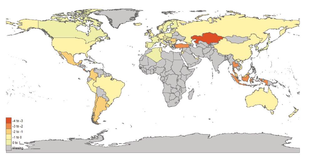 Asimetra de los pases para Lectura en PISA 2015