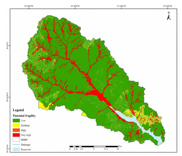  Potential Fragility in the HBPR