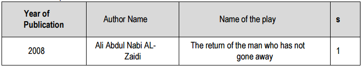 Societcietmeaia and its Representations in Contemporary Theatrical ...