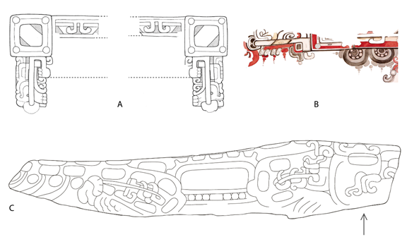 Cabezas de serpiente en bandas celestes y cocodrilo. A) Detalledel friso de la Estructura Sub II C1 de Calakmul. Dibujo de Simon Martin, tomado de García Barrios, 2009: figura 1.14a; B) Detalle de mural poniente de Estructura Sub-IA de San Bartolo. Dibujo de Heather Hurst, tomado de Taube et al., 2010: figura 61; C) Escultura 2 de Kaminaljuyú. Dibujo de Lucia Henderson, cortesía de la autora. La flecha señala la cabeza del cocodrilo en el monumento de Kaminaljuyú.