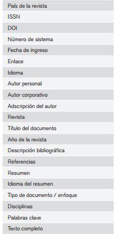 Estructura del registro