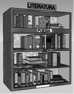 Representaci&oacute;n de las estanter&iacute;as con el nuevo ordenamiento.