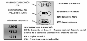 Ejemplo de clasificaci&oacute;n CDU.
