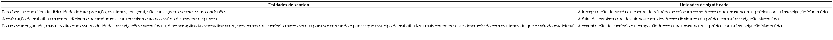 Exemplos de unidades de sentido e respectivas unidades de significado