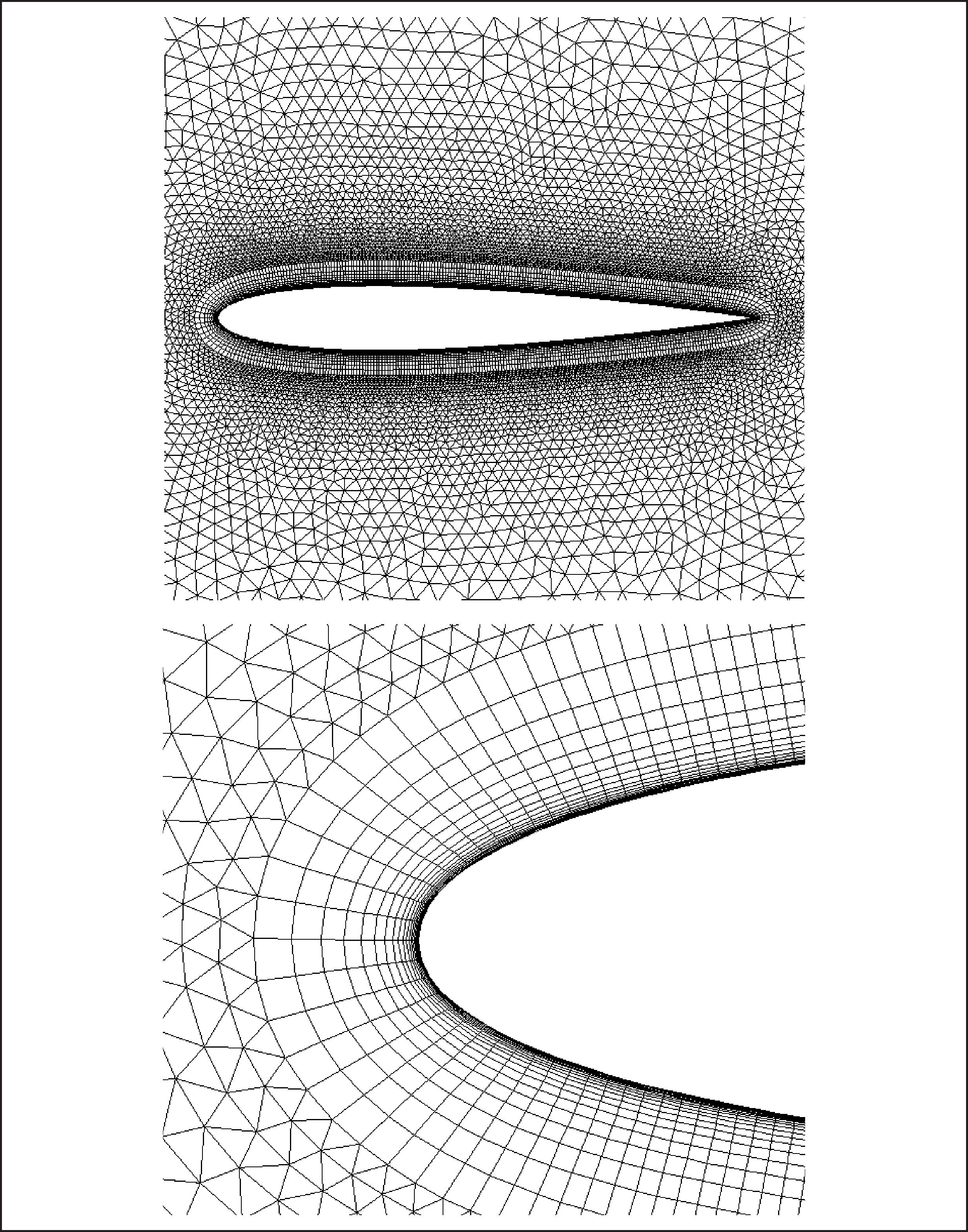 Grid generation around NACA 0012 airfoil.