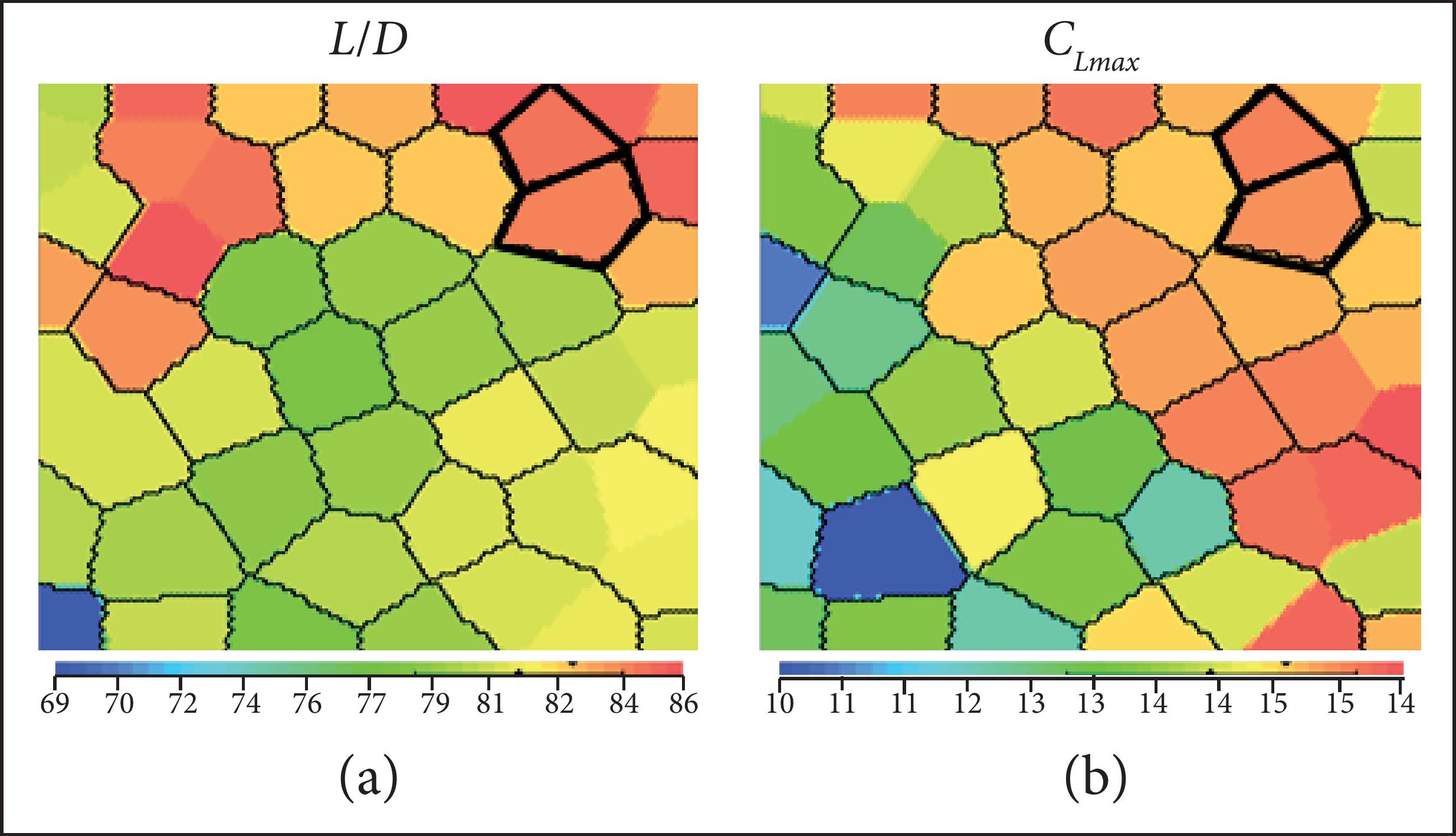 SOM results for object functions captured with black solid lines that simultaneously fulfill the maximization of multi-object optimization problem: (a) maximum lift-to-drag ratio; (b) maximum lift coefficient.