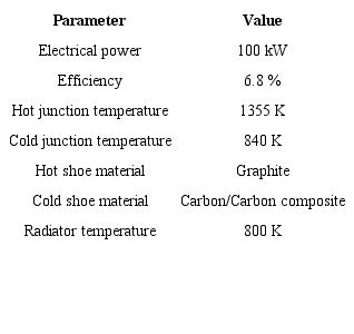 SPAR/SP-100 power conversion parameters.