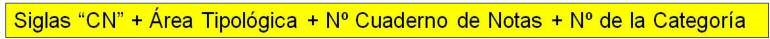 Figura 5.
Conformaci&oacute;n de c&oacute;digos para categor&iacute;as en los cuadernos de notas
