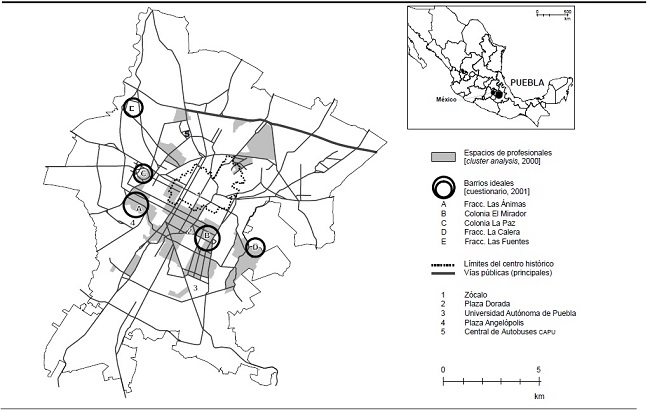 Puebla: s&iacute;ntesis de los resultados de los trabajos anteriores