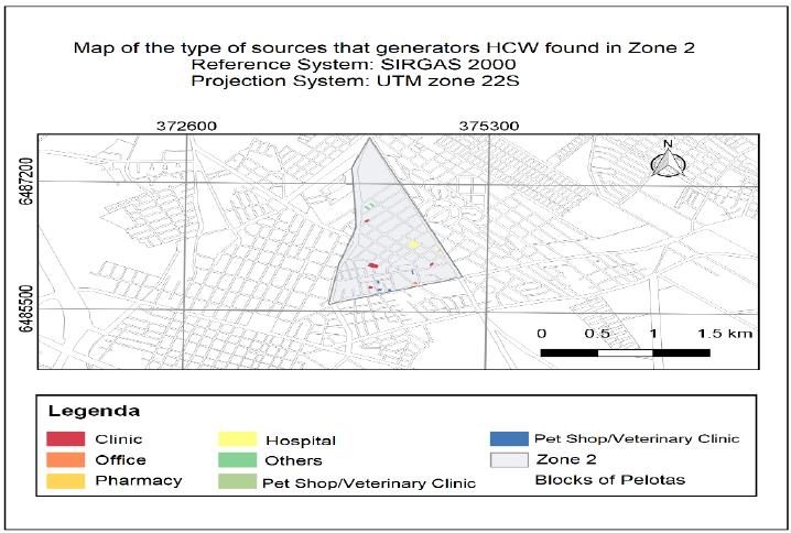 Sources that generate HCW found in Zone 2.
