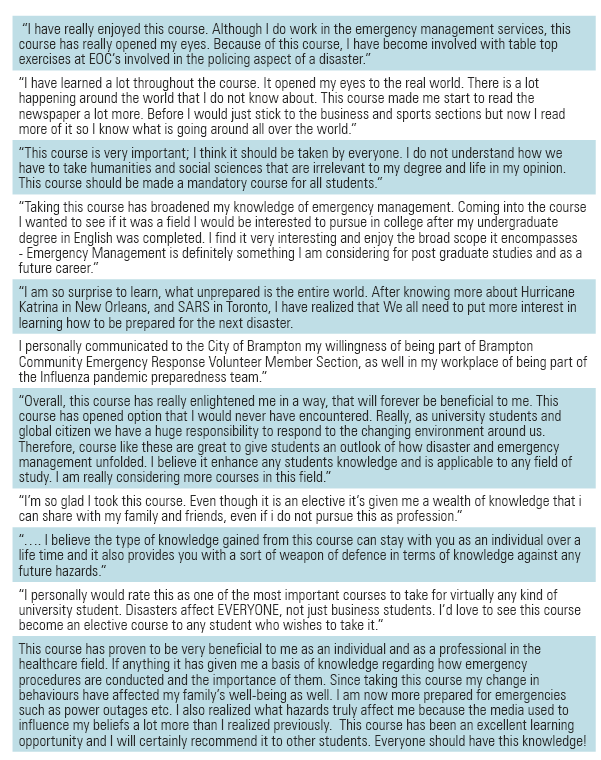 Sample of students overall impression about the ADMS 2700 (fundamentals of emergency management) course