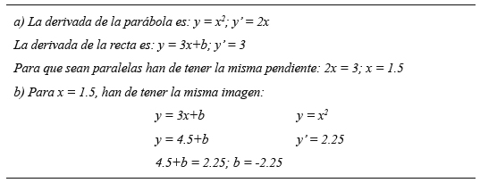 Ejemplo de Análisis 2