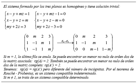 Ejemplo de Originalidad 0
