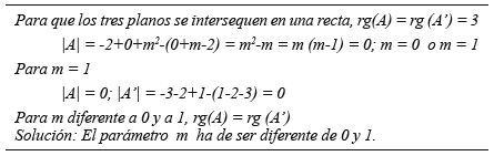 Ejemplo de Flexibilidad 1