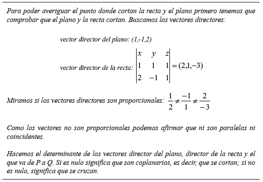 Ejemplo de Elaboración 0
