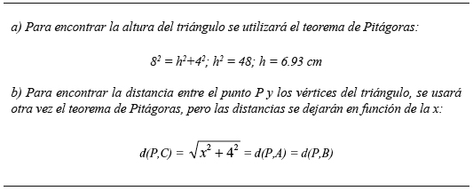 Ejemplo de Elaboración 1