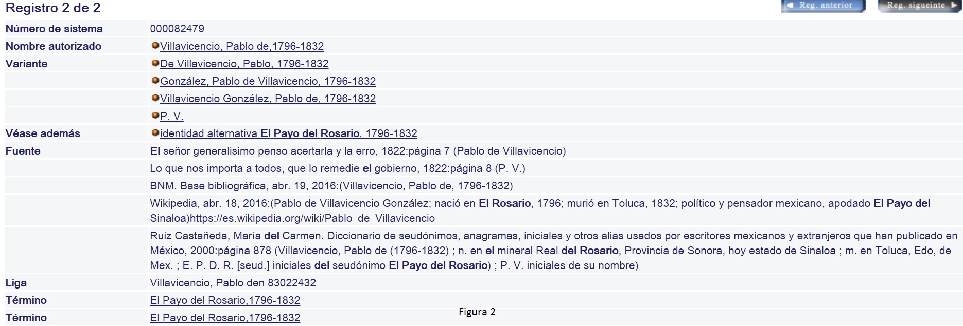 Registro de autoridad de nombre
personal (Pantalla 2)