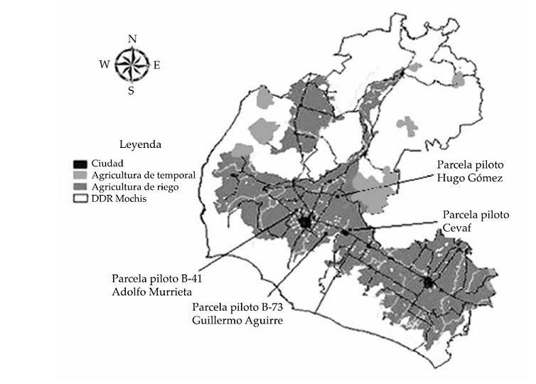 Nivel de uso de la tecnolog&iacute;a de gesti&oacute;n de riego por Internet en dos tipos de usuarios de papa en el Valle del Fuerte,
ciclo oto&ntilde;o-invierno 2009-2010.