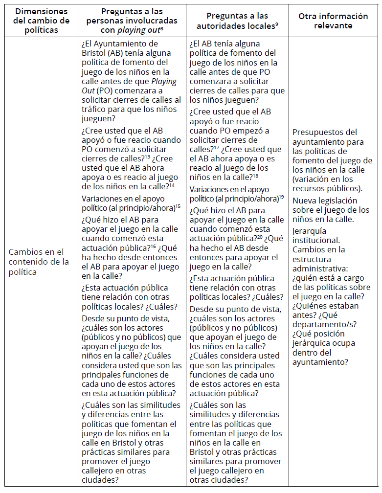 Aplicacin de las dimensiones y medicin del cambio de polticas pblicas en el caso de la investigacin en Bristol