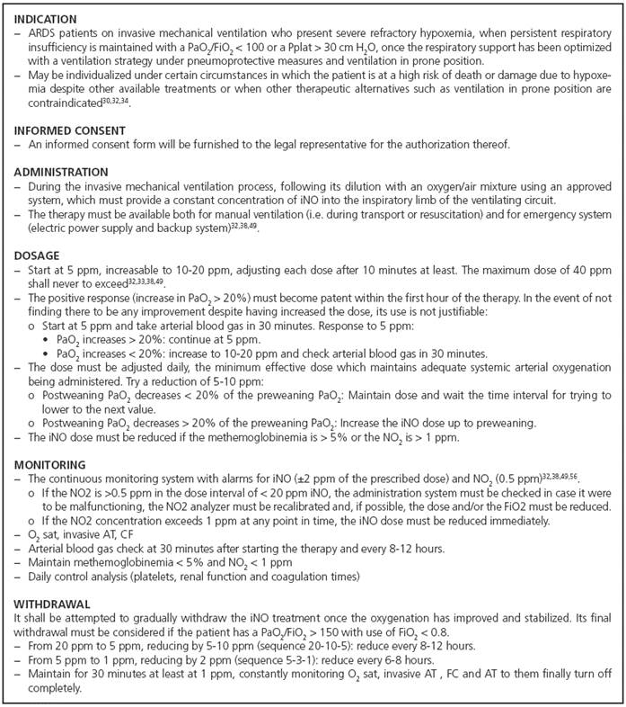 Proposed scheme of recommendation for the use of inhaled nitric oxide (iNO) in adult patients with acute respiratory distress syndrome (ARDS) with severe refractory hypoxemia.