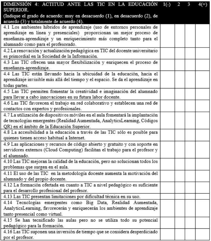 Cuestionario de evaluación de
competencia digital docente.(continuación)