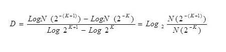 Dimensi&oacute;n
fractal de box-counting: