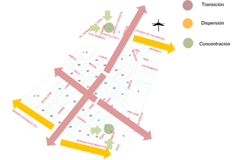 Configuración socio-espacial en base a la legibilidad urbana. 